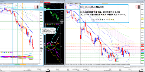 2019.5..23 AUDJPY