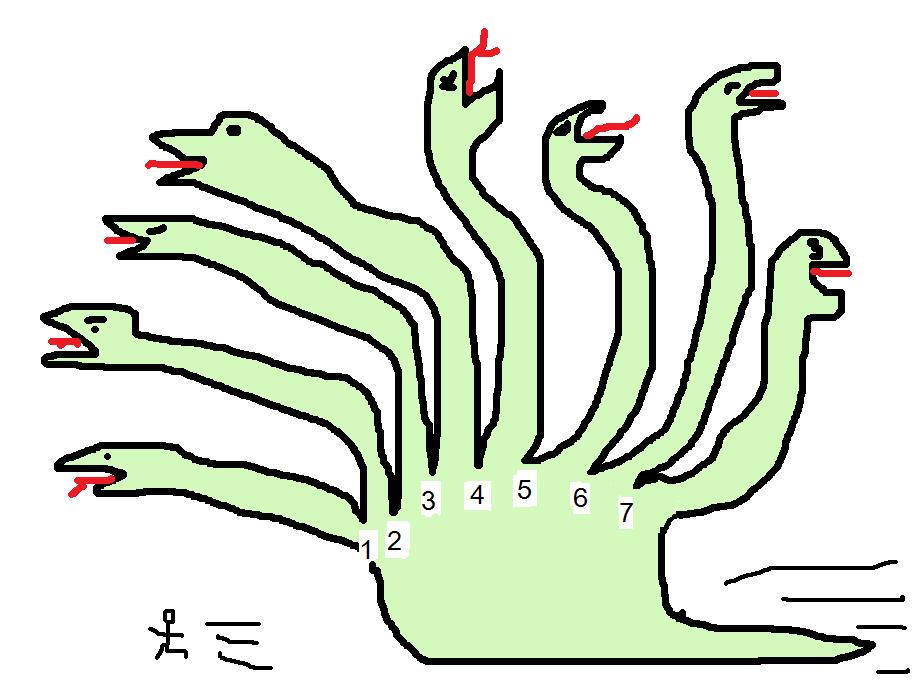 ヤマタノオロチは本当は七マタノオロチじゃないか という疑問がようやく解決したツーリング日記 ｇａｒａｇｅ ｄｏｒａ