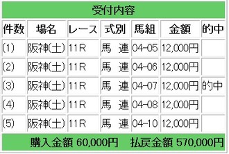 競馬メイン