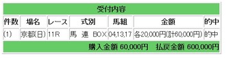 競馬６０