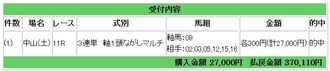 27000