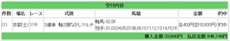 競馬1555
