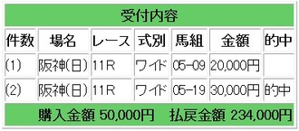 競馬メイン