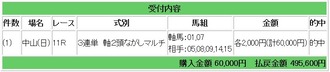 競馬メイン1