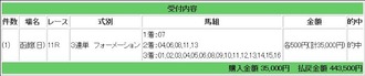 競馬メイン