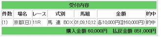 競馬g