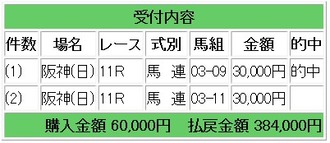 競馬メイン