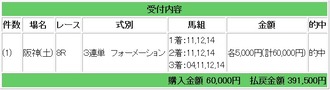 競馬メイン