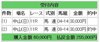 ajcc