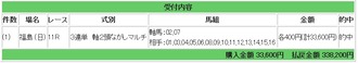 競馬g1福島11