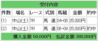 競馬メイン