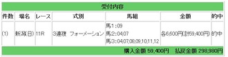 競馬ｇ