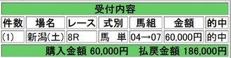 競馬ｇ