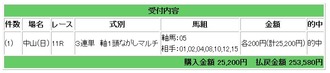 3連単