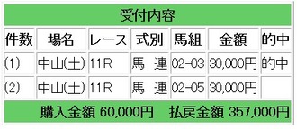 競馬メイン新