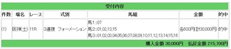 競馬６０