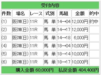 競馬メイン