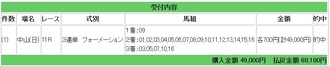 競馬メイン3