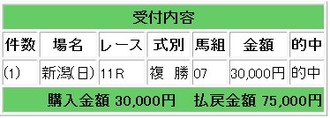 75000