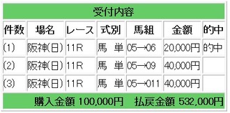 競馬メイン