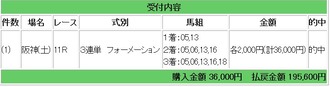 競馬メイン
