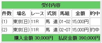 競馬メイン