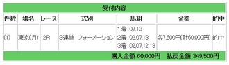 競馬gg