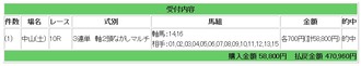 g1競馬