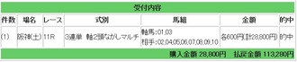 競馬g