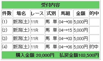 土