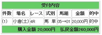260000