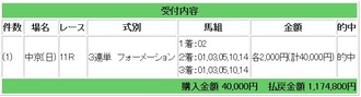 競馬117