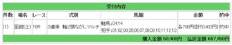 競馬４５
