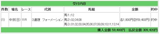 競馬メイン