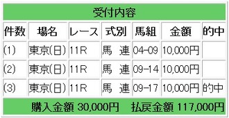 競馬メイン　アルゼンチン