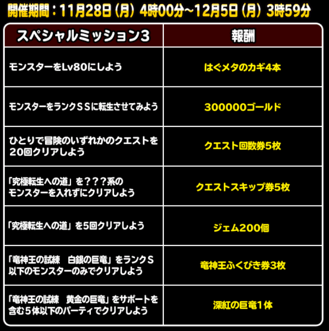 Dqmsl 冬のスペシャルミッションが大変そうです Dqmslを楽しむブログ