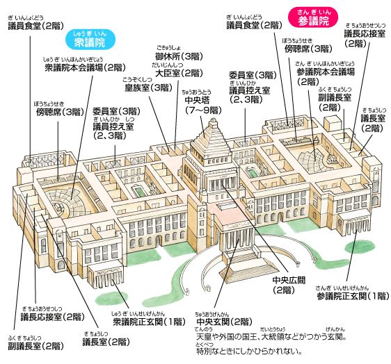 花咲かすおじさん 国会議事堂見学ー2 裏庭
