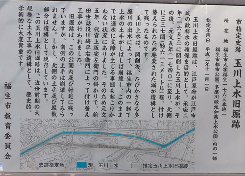 玉川堀