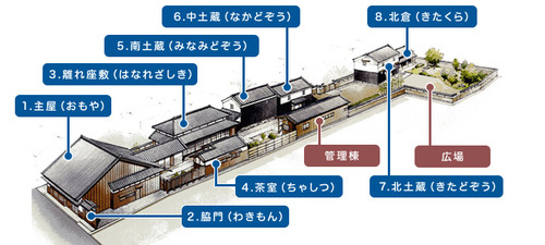 駒屋