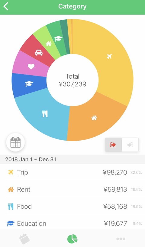 03F19481-06BE-489D-A27A-FE24B3C7A226