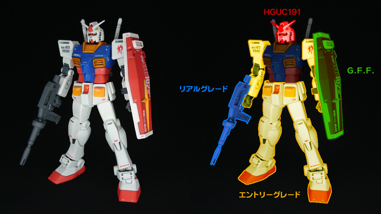 螢*典様 ガンダムRX78-2美少女プラモデルミキシング品 ガンダムRX78-2美少女プラモデルミキシング品