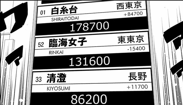 004-01