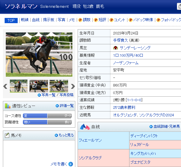 ソラネルマン-min