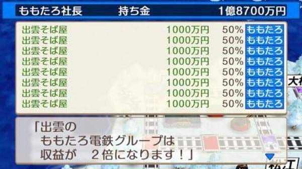 00-min