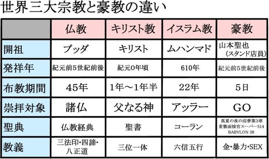 はてなブックマーク