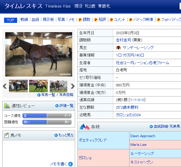 タイムレスキス-min