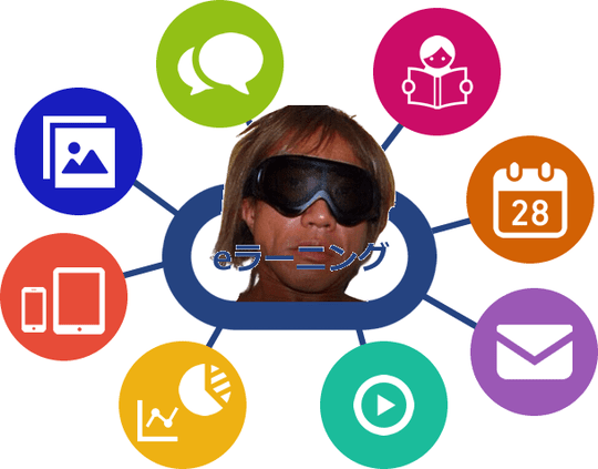 elearning01