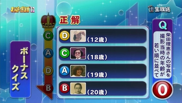 o0800045011921430069