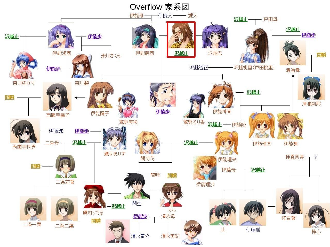 シャニーデイズ エロgif