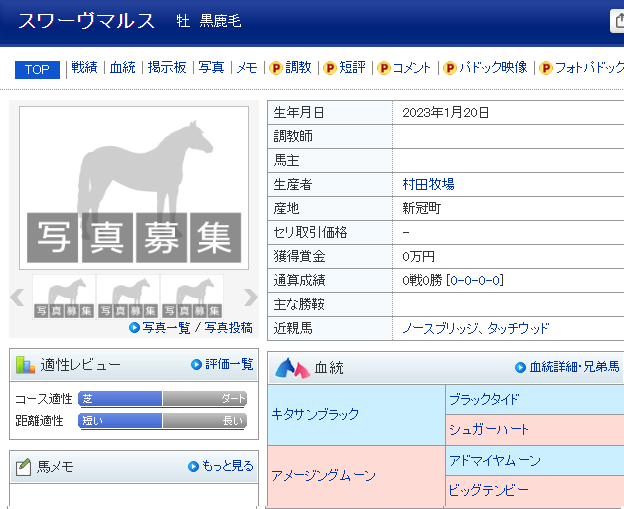 スワーヴマルス-min